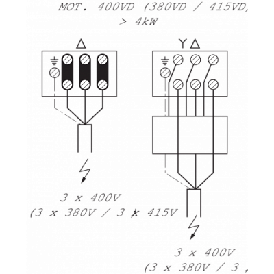 MVI9505/2-3/25/E/3-380-50-2, Wilo